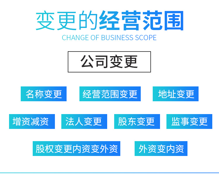 濟南公司變更 (2)