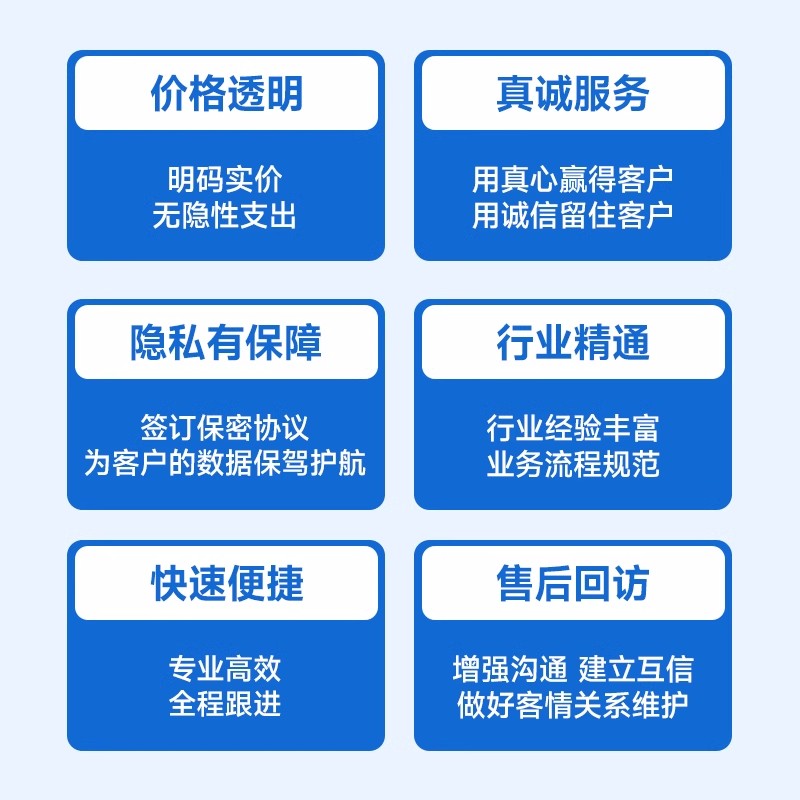 濟南公司變更地址