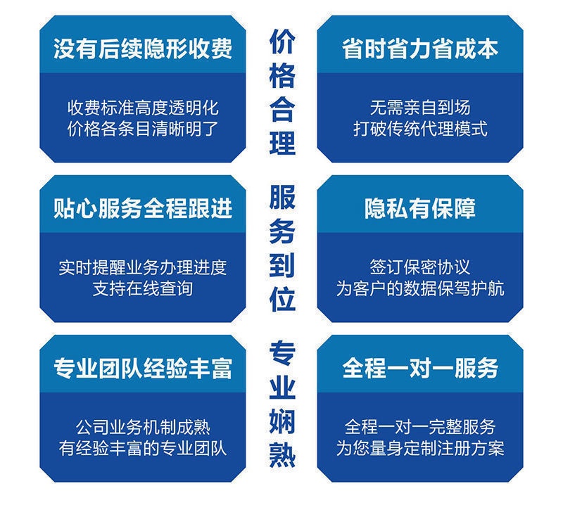 濟南公司注銷 (2)