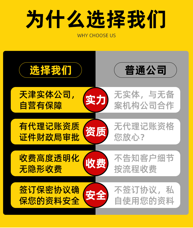 濟南公司變更讓企業慢慢走向成功的關鍵