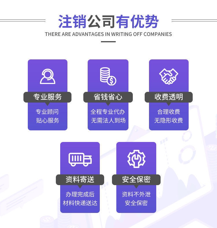 濟南公司注銷圖